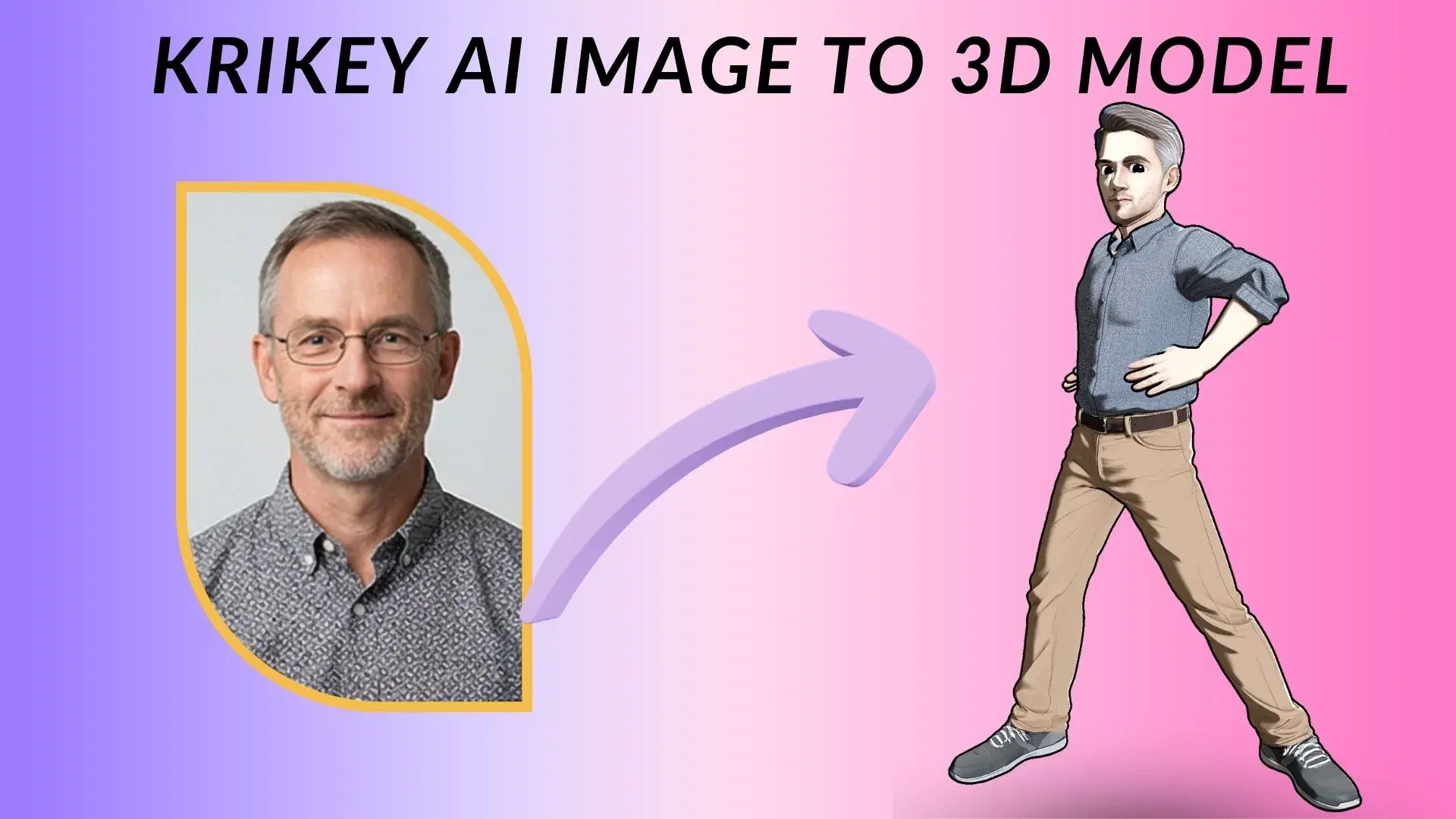 Modelo de Plano de Aula Animado com Professor de Desenho Animado - Krikey AI