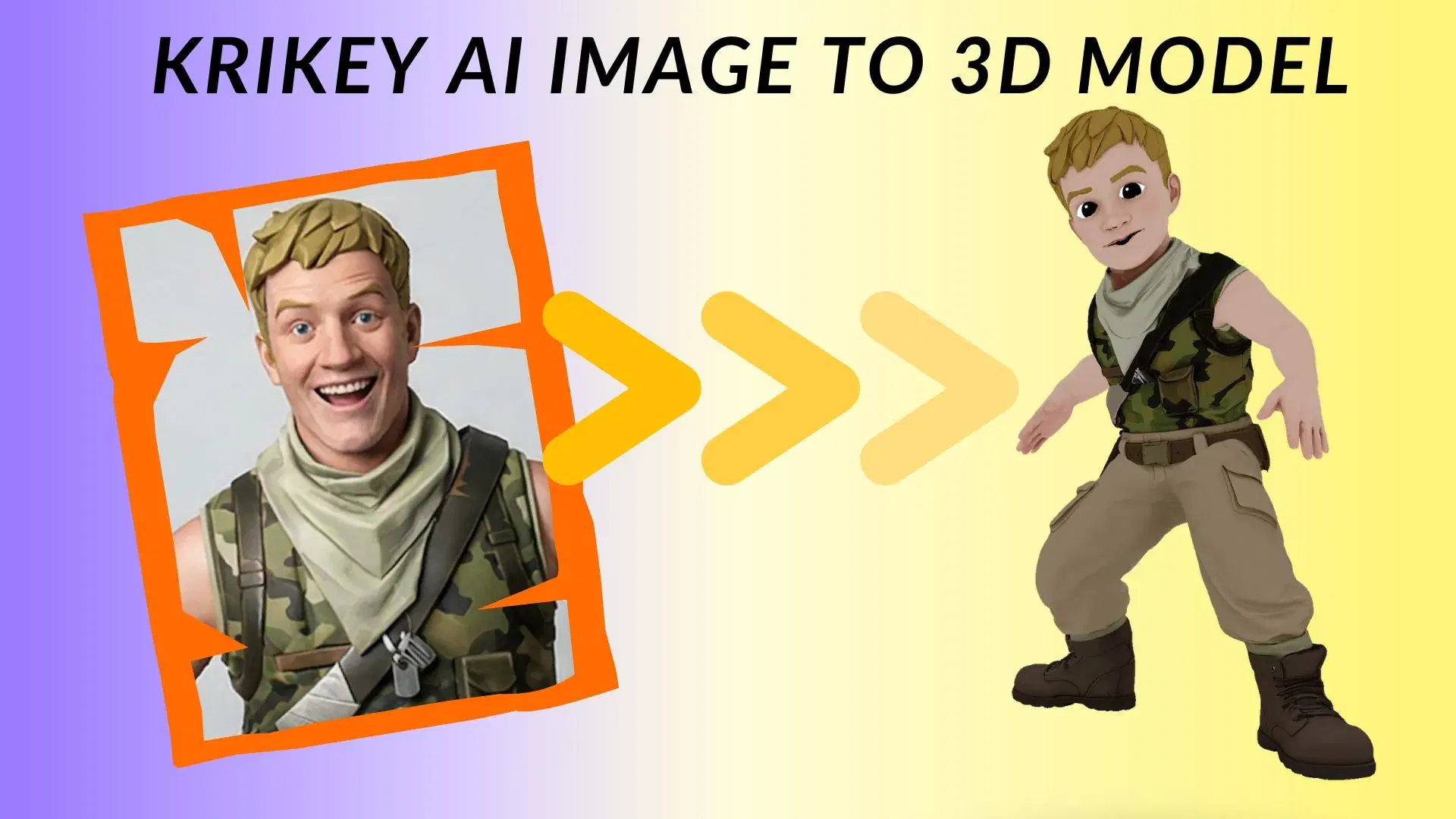 NPC Video Game Content
